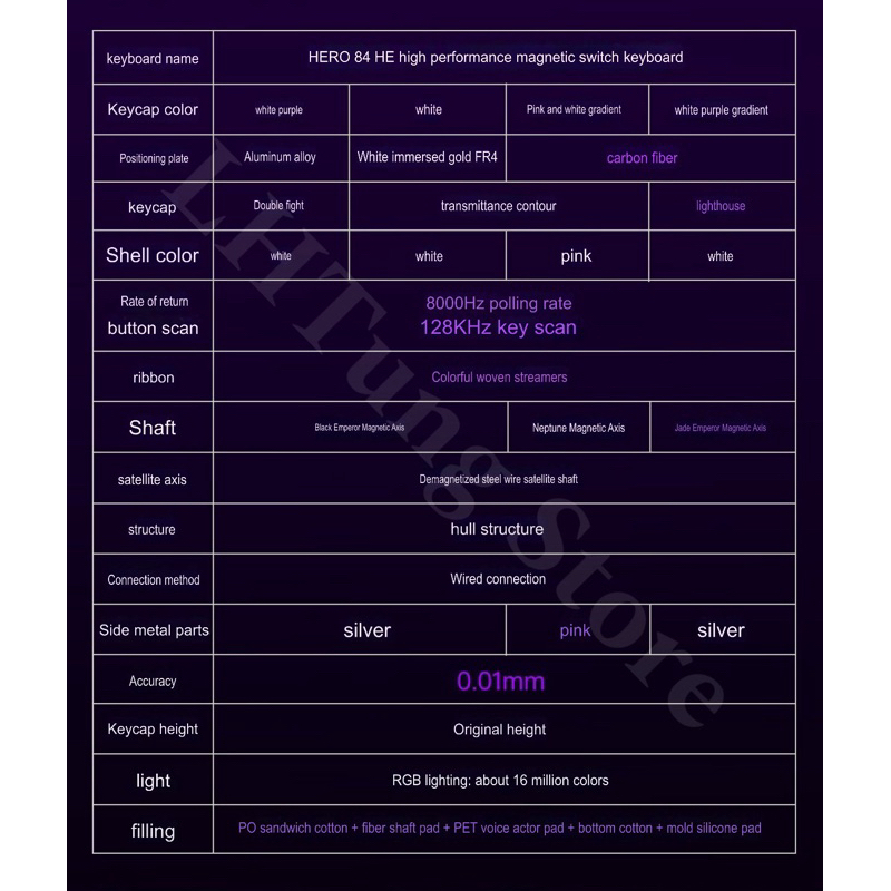 [SẴN GIAO] Bàn phím cơ gaming AULA Hero68 | Hero84 | Rapid Trigger | 8000hz | 125k ScanRate | TypeC | RGB | BigBuy360 - bigbuy360.vn