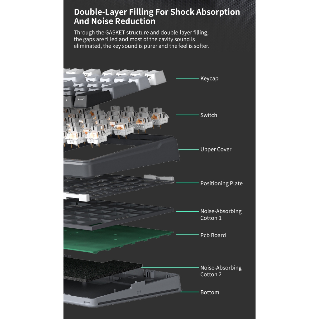 Bàn phím cơ có dây Zifriend ZT99 không dây RGB 99 phím Hotswap Khắc bên tùy chỉnh Đèn nền trắng/RGB chơi game | BigBuy360 - bigbuy360.vn