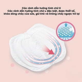 Miếng Lót Thấm Sữa Siêu Thấm CMBEAR ( Bịch 108 miếng)