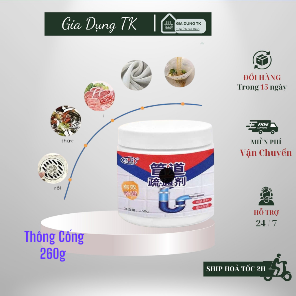 Hỗ Trợ Làm Sạch Tắc Nghẽn Bồn Cầu, Đường Ống -  Làm Sạch Khử Mùi Hôi Hiệu Qủa 2025