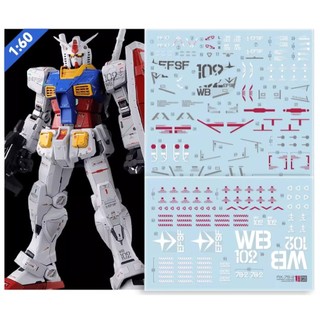 Đề can - Decal nước Perfect Grade Unleashed PGU RX-78-2