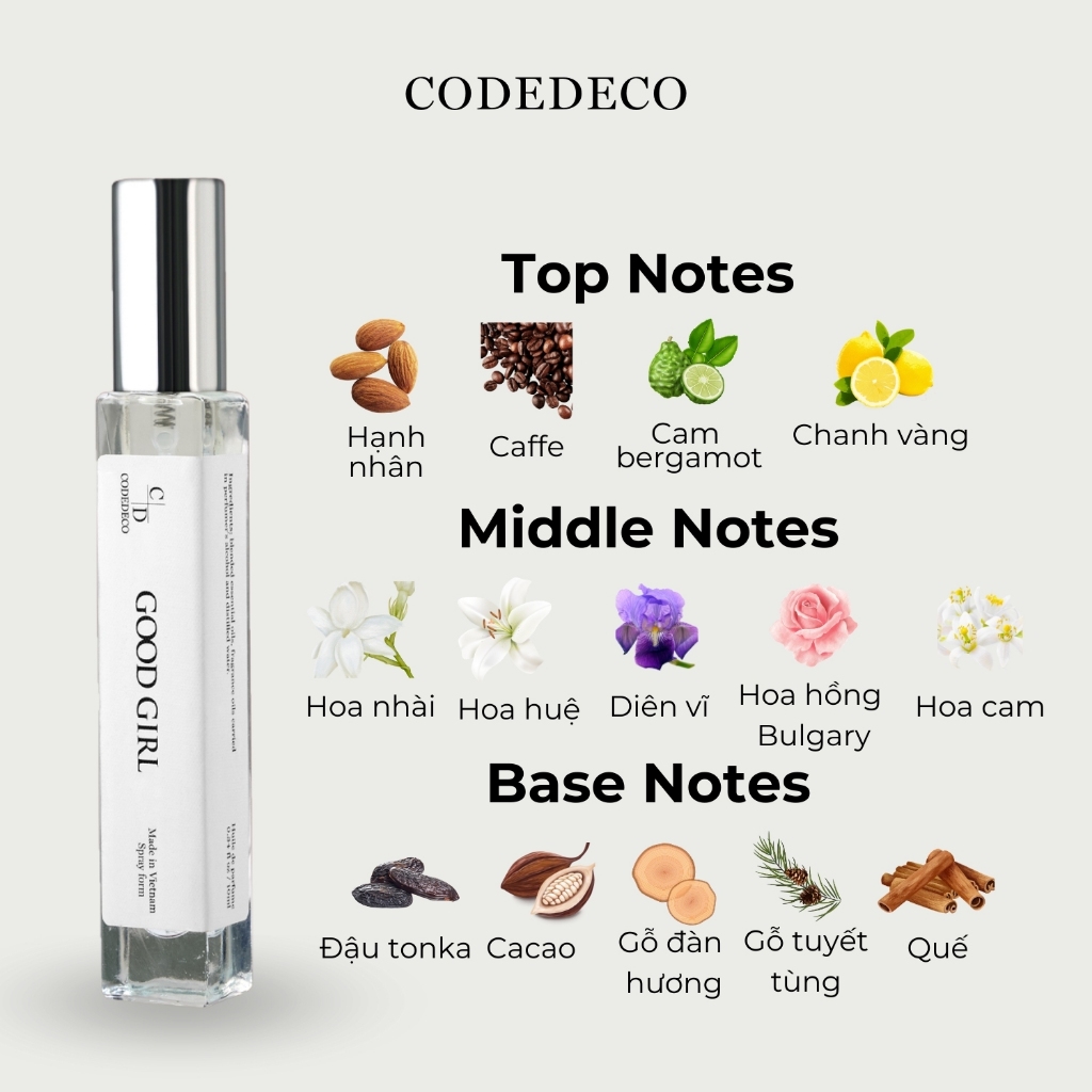 Tinh dầu nước hoa nữ CODEDECO Good Girl Cá Tính, Ngọt Ngào, Gợi Cảm 10ml - Dạng Xịt Tiện Lợi | BigBuy360 - bigbuy360.vn