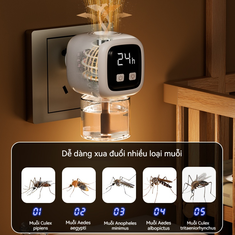 Đồ dùng mẹ và bé Babyboom Đuổi muỗi cho mẹ và bé – Bảo vệ giấc ngủ của bé yêu Màn hình LED hẹn giờ