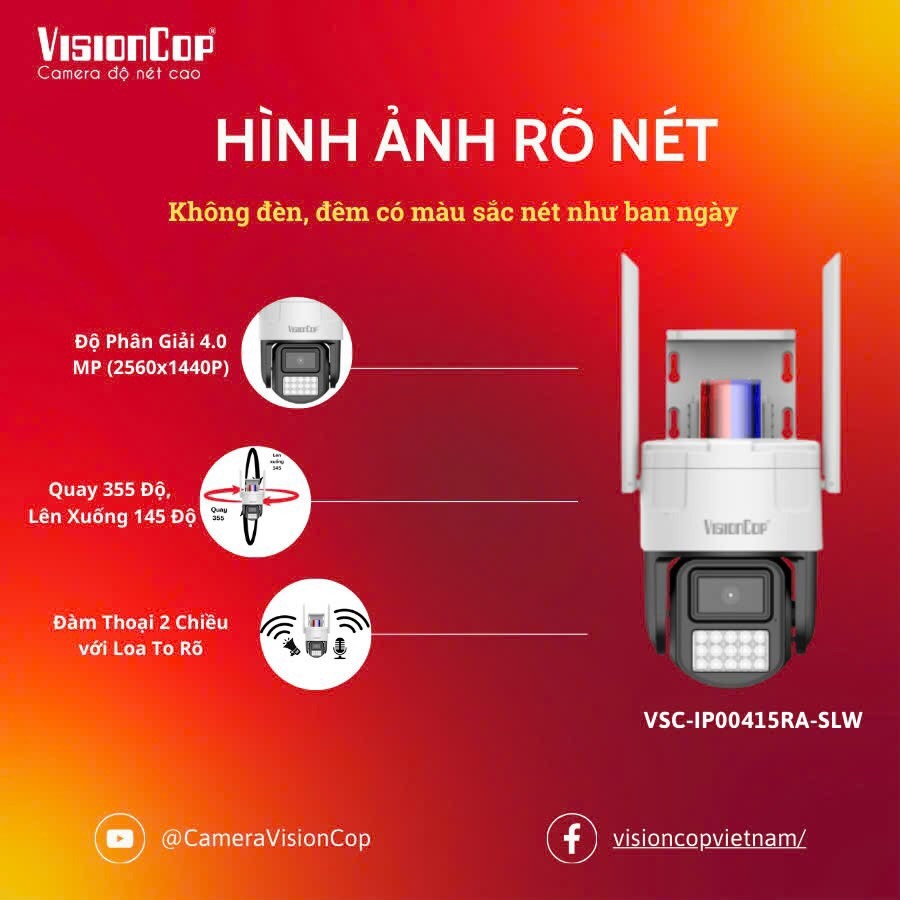 Camera IP Visioncop 415RA-SLW chính hãng- nhìn đêm như ngày. .