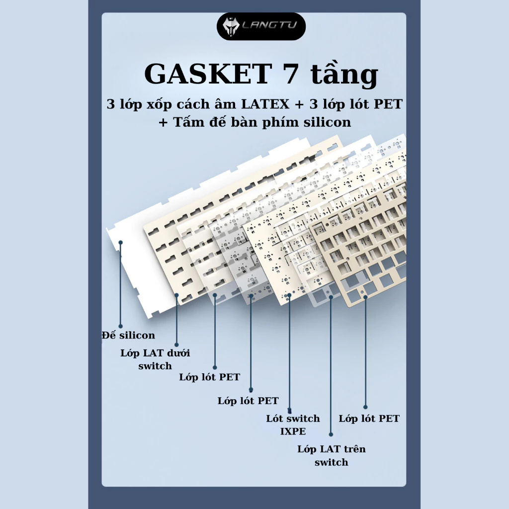 Bàn phím cơ không dầy LANGTU LT75 tích hợp màn hình LED điện tử RGB hotswap, tương thích đa nền tảng | BigBuy360 - bigbuy360.vn