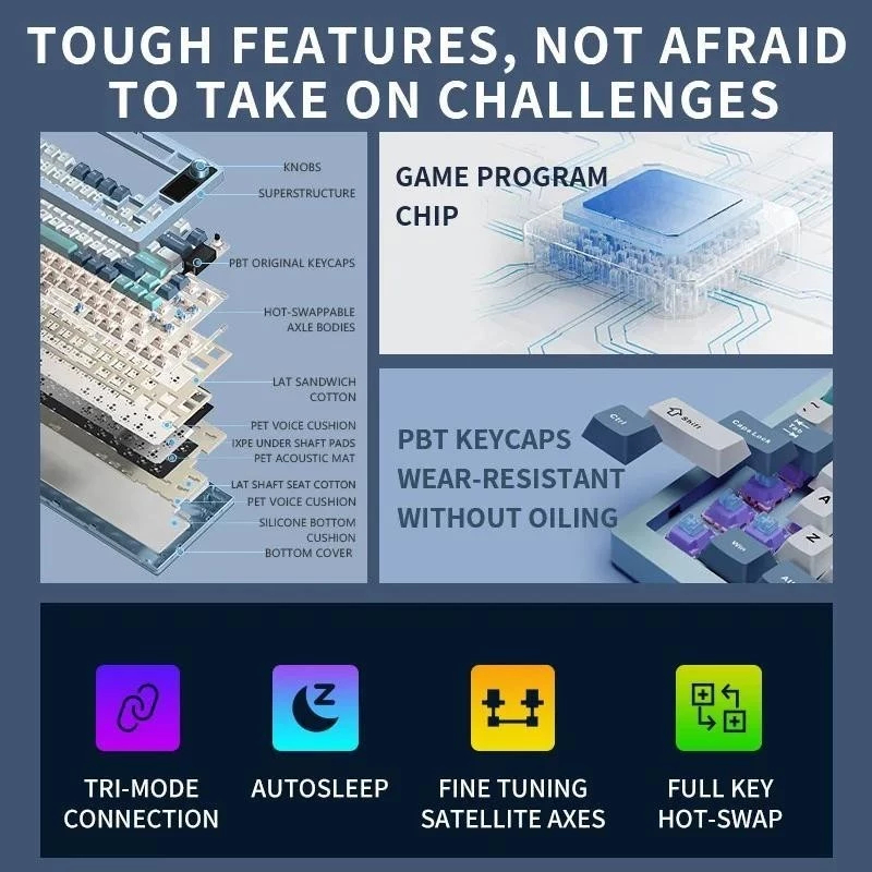 Bàn phím cơ không dầy LANGTU LT75 tích hợp màn hình LED điện tử RGB hotswap, tương thích đa nền tảng | BigBuy360 - bigbuy360.vn