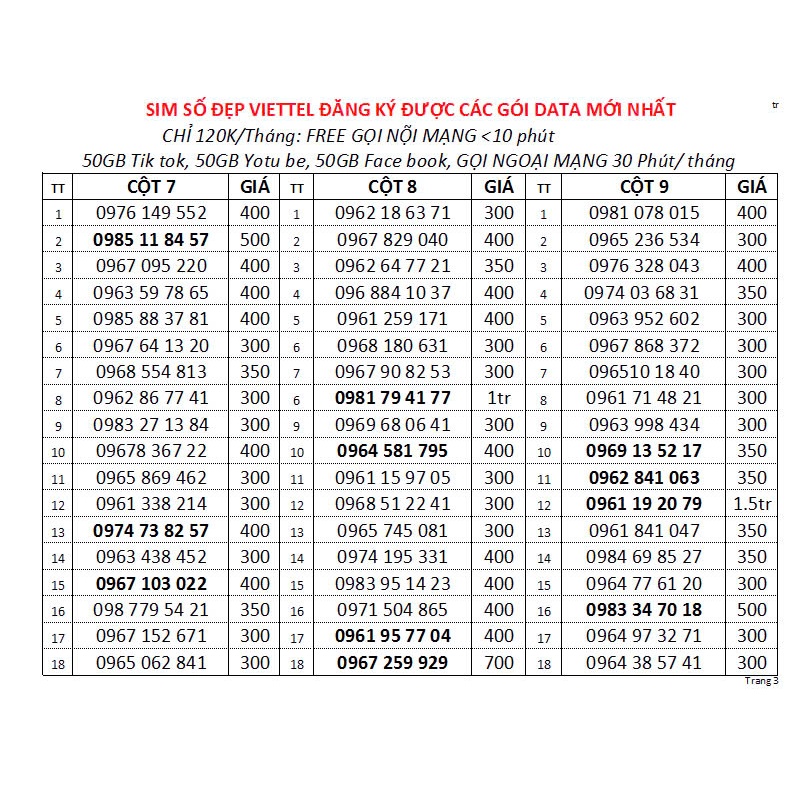 {Chọn số} Sim nghe gọi Viettel ( List 2) gói cước V90B/ V120B/ V150B miễn phí gọi nội mạng + truy cậ