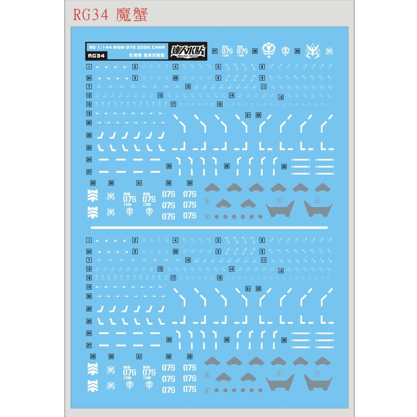 Decal nước RG ZGok