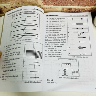 Sách - Tự Học Nhanh AutoCAD Electrical