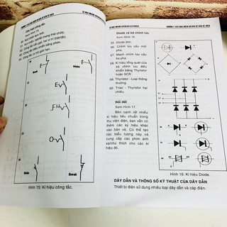 Sách - Tự Học Nhanh AutoCAD Electrical
