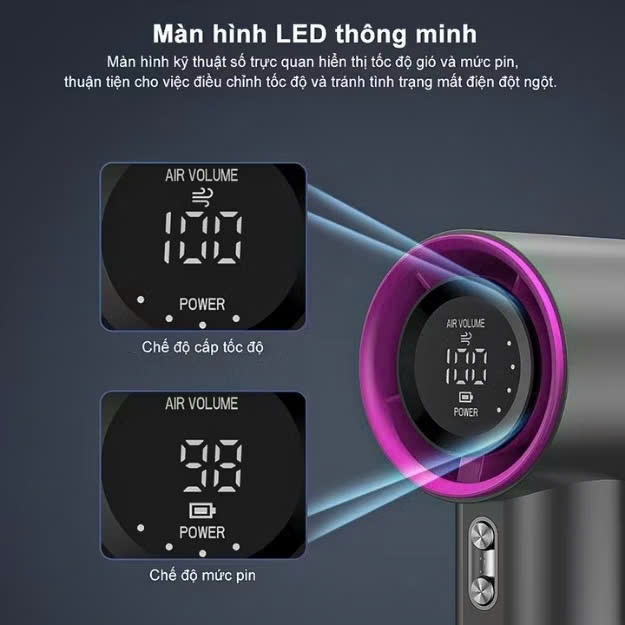 Quạt mini cầm tay M2 5000mAh di động có thể sạc gió mạnh 100 tốc độ turbo phản lực màn hình hiển thị pin tăng dây đeo | BigBuy360 - bigbuy360.vn