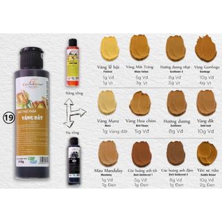 Màu nước thực phẩm Unicorn 210gr/chai