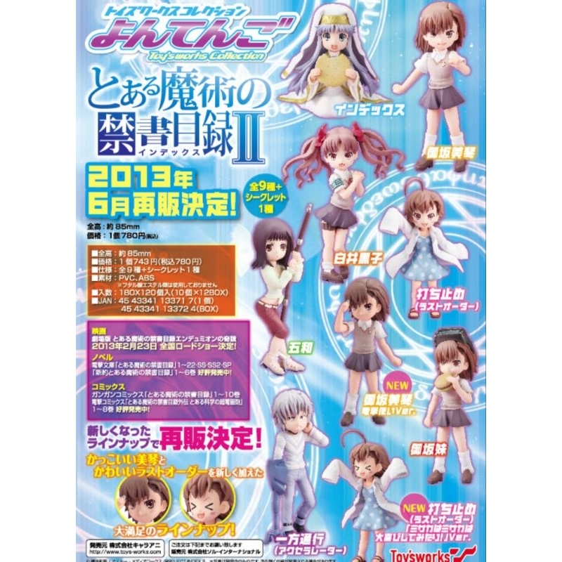 mô hình trong toaru majutsu no index