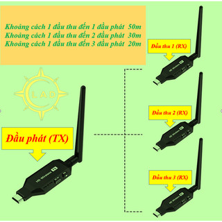 HDMI không dây 50m không cần internet 1TX to 4RX . mới 2026