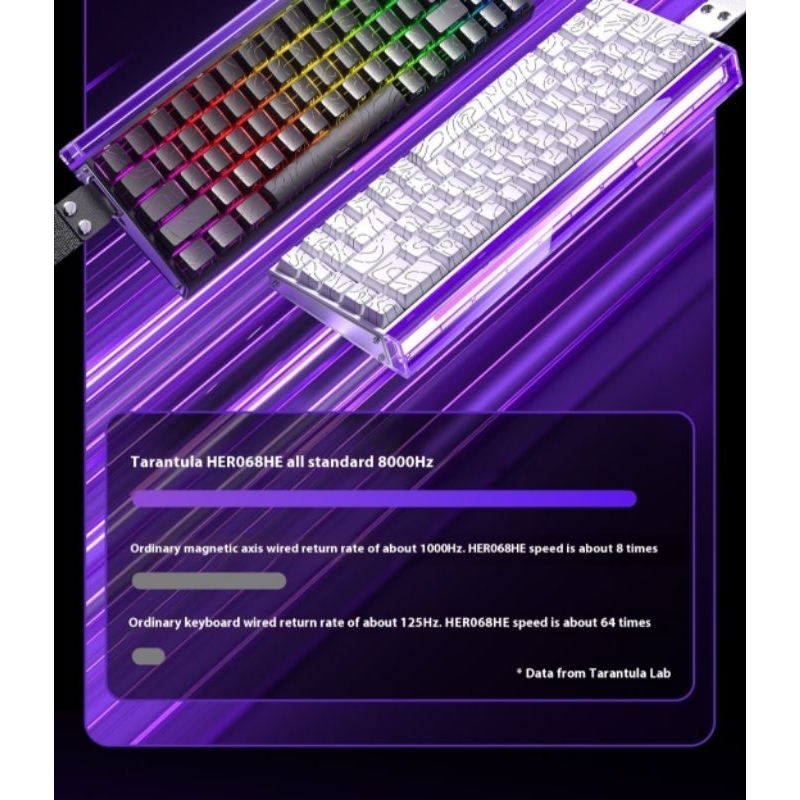 Aula Hero68/84 XS Phím cơ Gaming Rapid Trigger 8K Polling Rate, 128K Scan Rate, Led Viền | BigBuy360 - bigbuy360.vn