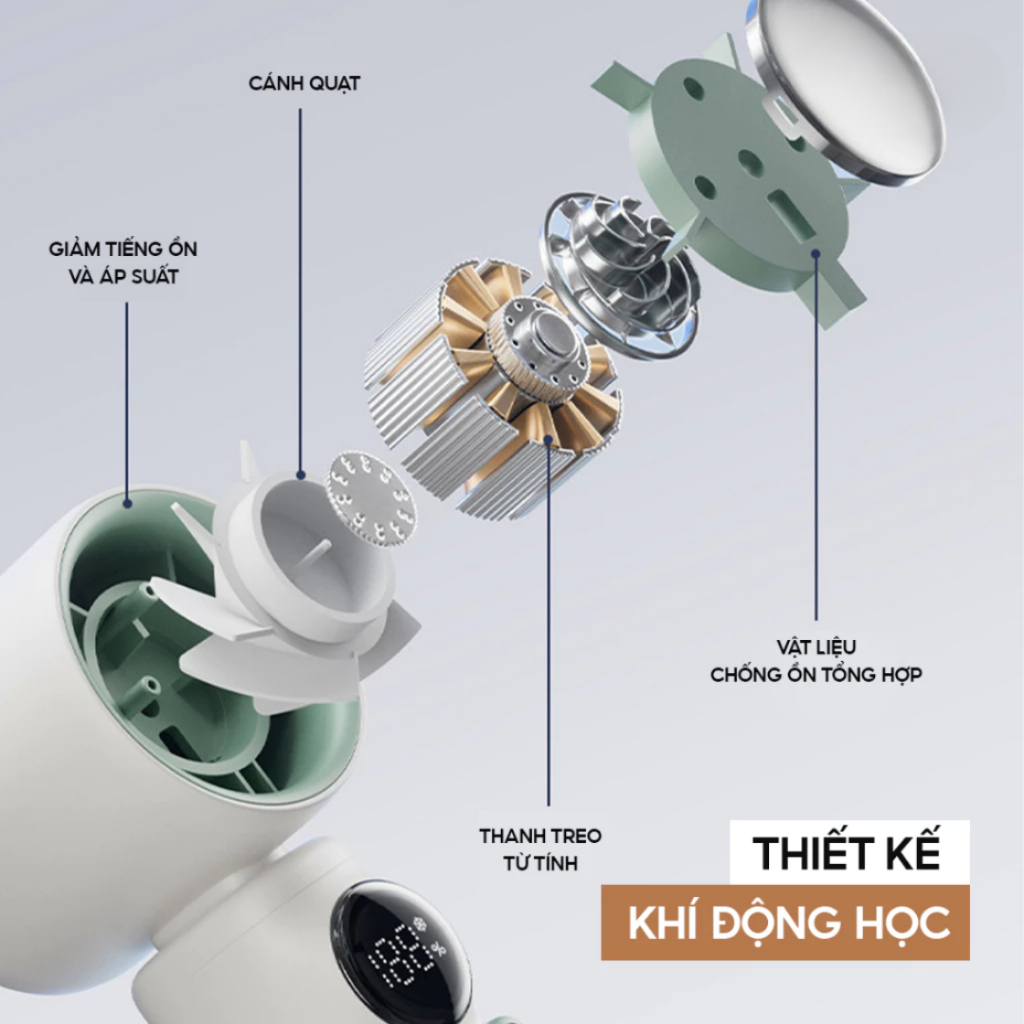 Quạt Cầm Tay Kết Hợp Sò Lạnh Có 100 Chế Độ Động Cơ Turbo Tăng Tốc Và Tạo Gió Mát Như Điều Hòa | BigBuy360 - bigbuy360.vn