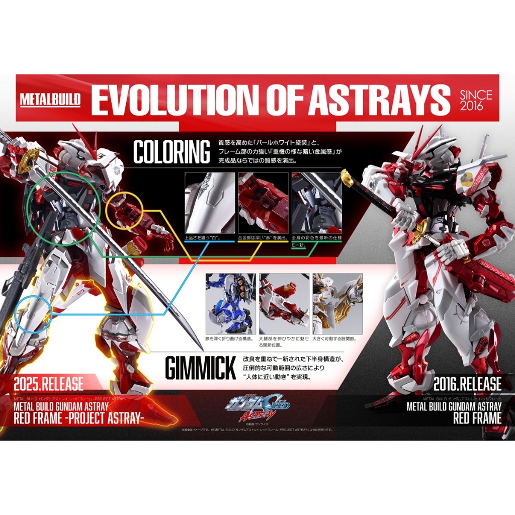METAL BUILD GUNDAM ASTRAY RED FRAME -PROJECT ASTRAY