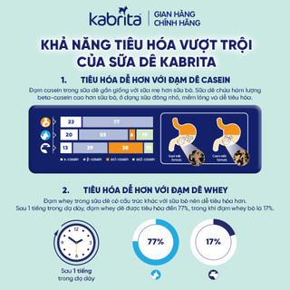 Sữa dê Kabrita Hà Lan số 2 cho bé - Lon 800g