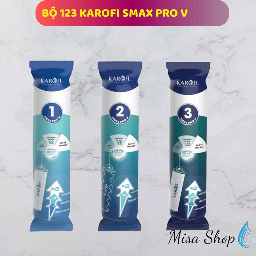 Karofi- Bộ lõi 123 Karofi Smax Pro V chính hãng - dùng cho máy Karofi U96, ....