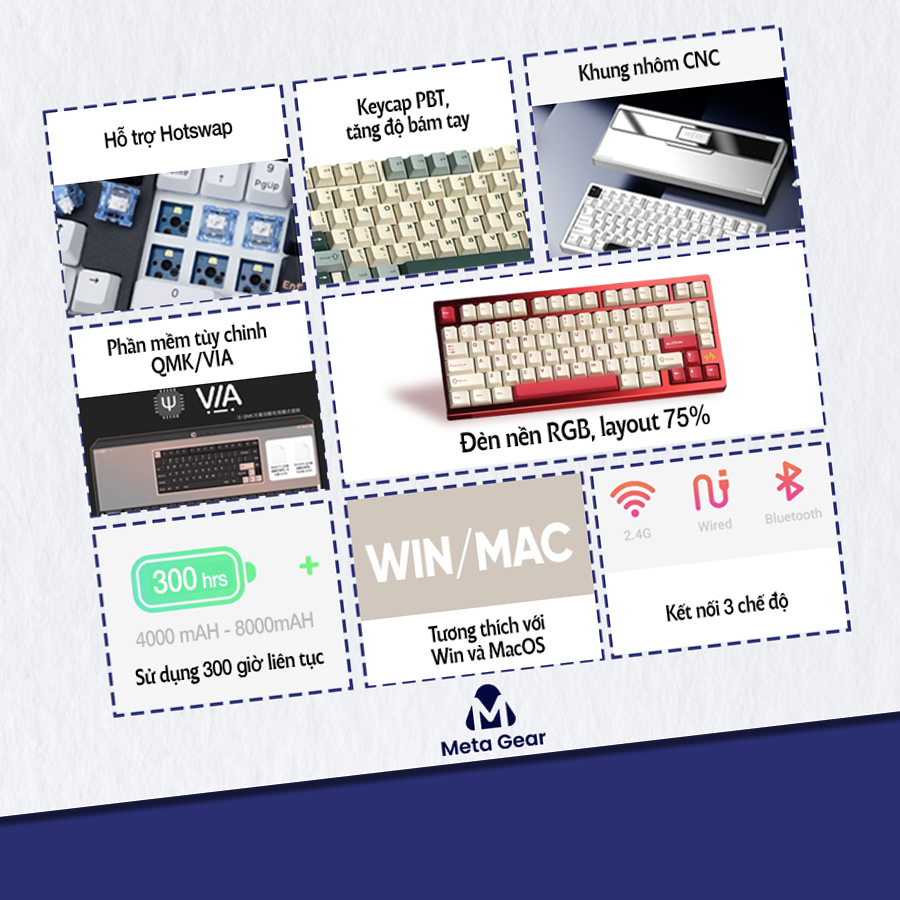 [CHÍNH HÃNG] Bàn phím cơ PMO Wave75 - Bàn phím bluetooth, 3 mode kết nối, Hotswap, Hỗ trợ QMK/VIA | BigBuy360 - bigbuy360.vn