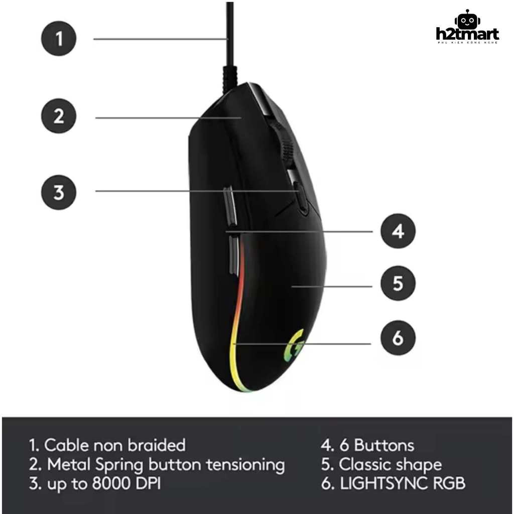 Chuột Gaming PC Có Dây G102, Không Dây G304 Logi Siêu Mượt  Bền Bỉ Chiến Game FPS Ngon - H2TMart | BigBuy360 - bigbuy360.vn