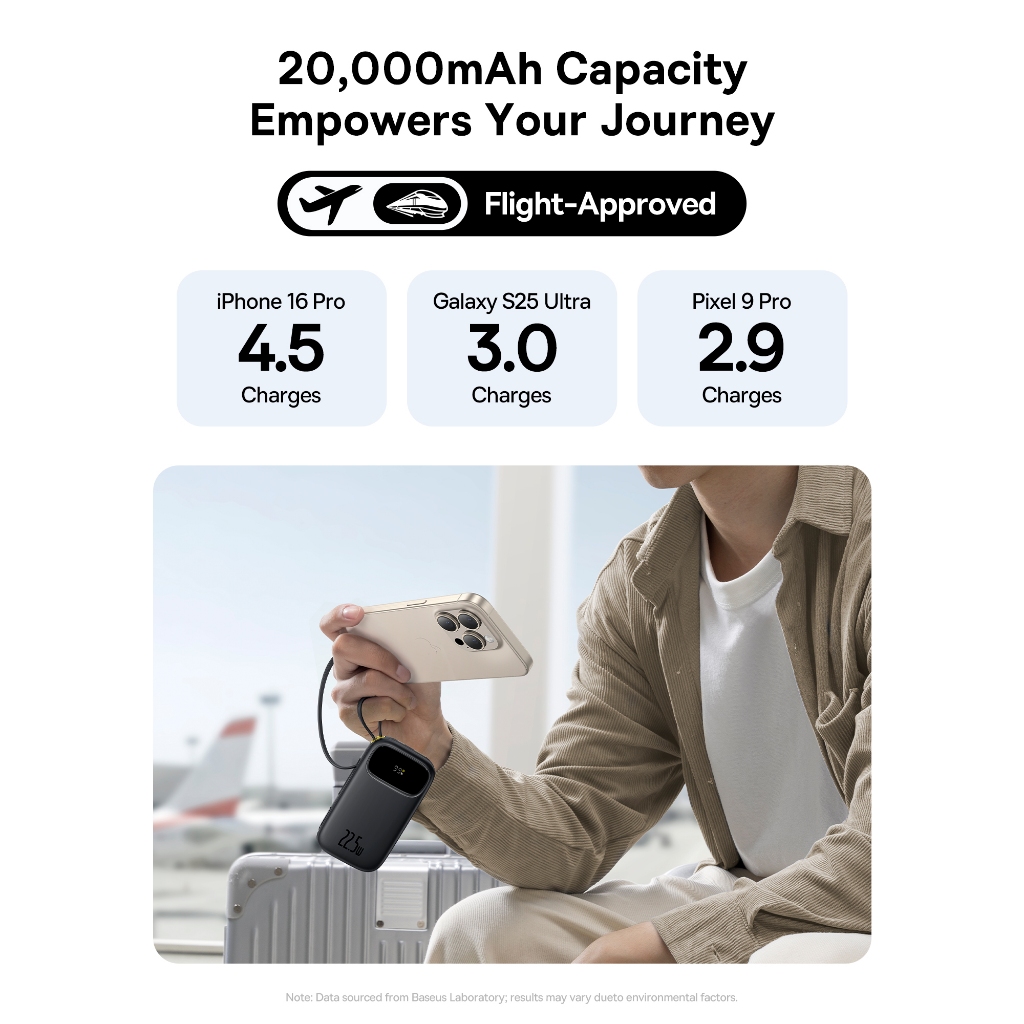 【CHỨNG NHẬN CCC】 Sạc Dự Phòng Baseus Qpow2 & Qpow 3 20000mAh PD 22.5W 30W 45W TypeC &IP 2 Cho iP | BigBuy360 - bigbuy360.vn