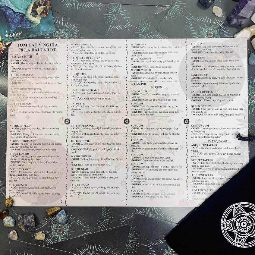 Giải nghĩa, tóm tắt ý nghĩa Tarot 78 lá dành cho các bạn mới chơi Hướng dẫn trải bài