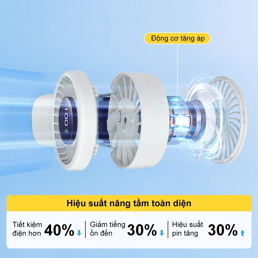 （Quà tặng: Tinh dầu）Brezzy Quạt Cầm Tay Mini Tích Sạc Điện Nhỏ,Mạnh 100 Gear Tốc Độ Giós,6000mah,di động, gió mạnh | BigBuy360 - bigbuy360.vn
