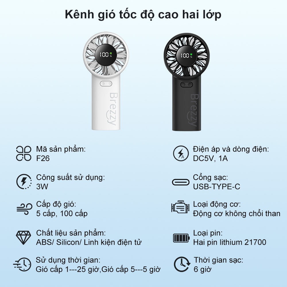 （Quà tặng: Tinh dầu）Brezzy Quạt Cầm Tay Mini Tích Sạc Điện Nhỏ,Mạnh 100 Gear Tốc Độ Giós,6000mah,di động, gió mạnh | BigBuy360 - bigbuy360.vn
