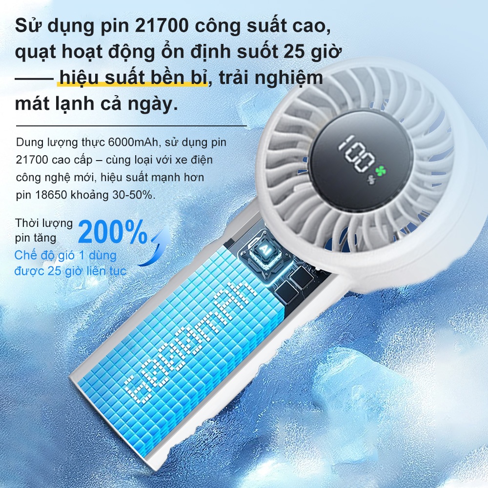 （Quà tặng: Tinh dầu）Brezzy Quạt Cầm Tay Mini Tích Sạc Điện Nhỏ,Mạnh 100 Gear Tốc Độ Giós,6000mah,di động, gió mạnh | BigBuy360 - bigbuy360.vn