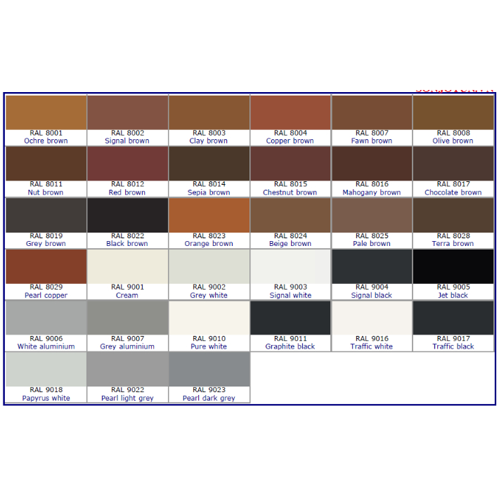 1 bộ (700gr sơn + 300gram cứng ) Sơn quảng cáo thẻ mã RAL QUỐC TẾ pha sẵn hệ 2K & 1K bám trên chất l