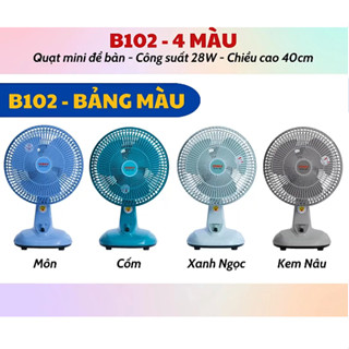QUẠT BÀN SENKO B102 MINI ( 2 TỐC ĐỘ - NHỎ GỌN THÍCH HỢP ĐỂ BÀN ).