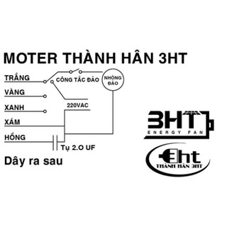 MOTOR B4-47W/220V ĐỒNG 100%
