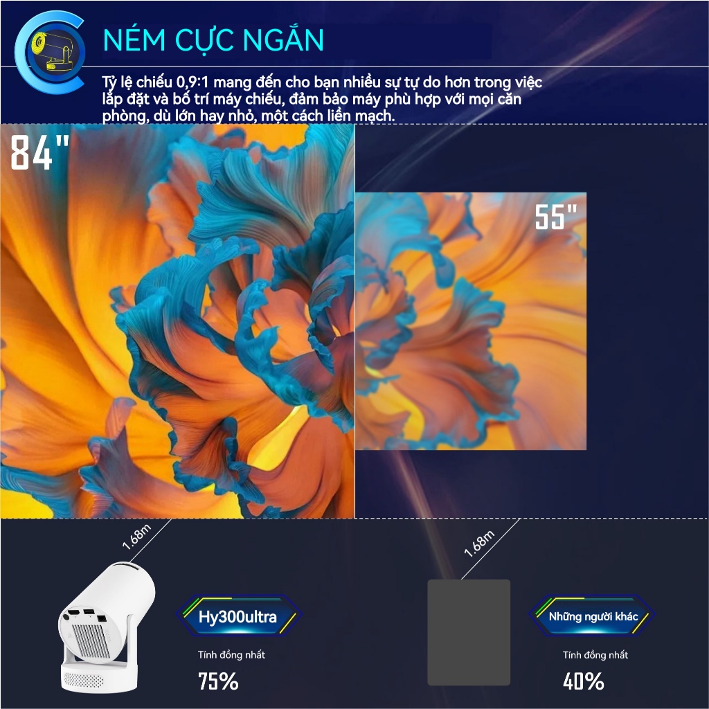 Máy chiếu mini HY300Ultra Android11 Full HD 1080P 4K xem phim Bluetooth Kết nối điện thoại Laptop PC tích hợp sẳn loa | BigBuy360 - bigbuy360.vn