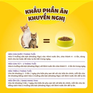 Sữa Bột Cho Mèo Con Dr.kyan Predogen Gói 100g