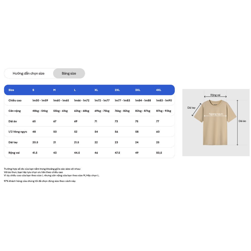 Áo thun nam TShirt Basic Cotton 100% 220gsm mềm mại chất mát lạnh thoáng khí, co giãn thoải mái Coolmate | BigBuy360 - bigbuy360.vn