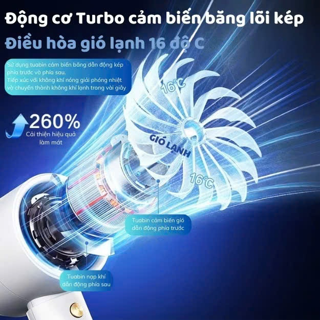 Quạt M2 5000mAh di động có thể sạc gió mạnh 100 tốc độ turbo phản lực màn hình hiển thị pin | BigBuy360 - bigbuy360.vn