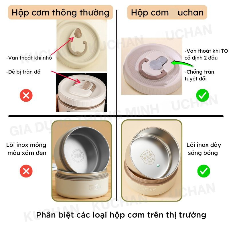 Hộp cơm giữ nhiệt Uchan Hộp đựng cơm văn phòng Tặng Túi, Cà mên giữ nhiệt dùng được trong lò vi sóng SP02 | BigBuy360 - bigbuy360.vn