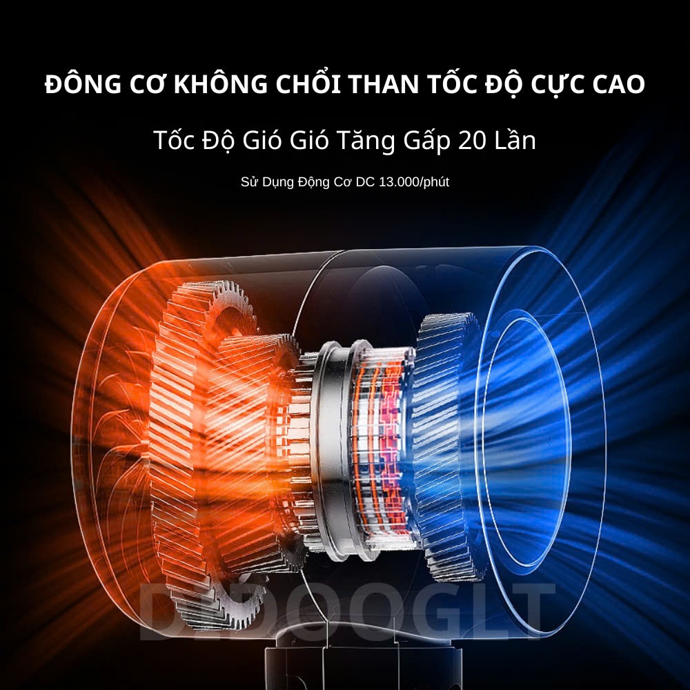 Quạt Tay Cầm Động Cơ Không Chổi Than - Quạt Cầm Tay Màn Hình LED Hiển Thị 100 Mức Độ Gió Siêu Mạnh | BigBuy360 - bigbuy360.vn