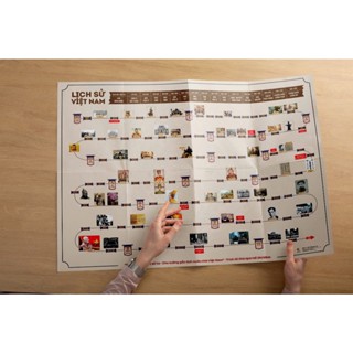 Sơ Đồ Lược Sử Việt Nam Qua Tranh (Lịch Treo Tường) - Mang Sử Việt Đến Mọi Nơi - THBooks