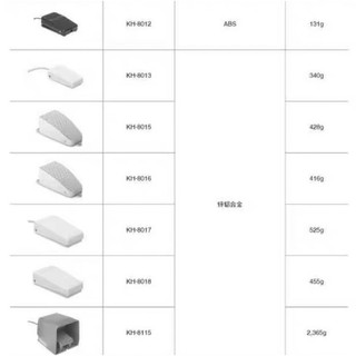 Công tắc bàn đạp Koino KH-8012 KH-8013 KH-8017 KH-8015 KH-8018 KH-8115