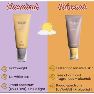 Kem Chống Nắng Nâng Tone Tự Nhiên Haruharu Wonder Black Rice Pure Mineral SPF50+ PA++++ 50ml