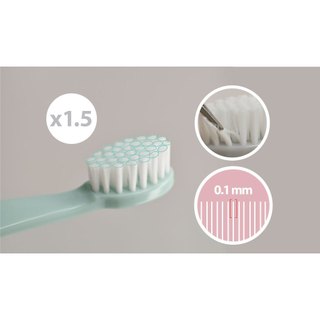 Bàn Chải Đánh răng trẻ em K-Mom Hàn Quốc