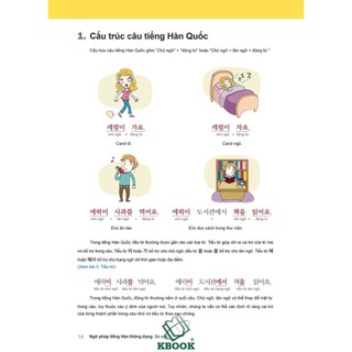 Sách - Ngữ Pháp Tiếng Hàn Thông Dụng sơ, trung, cao cấp - MCBooks