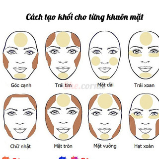 Cọ tạo khối Contour 866