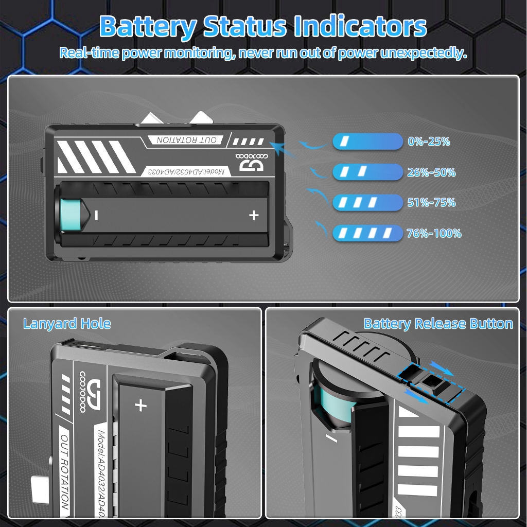 Goojodoq 5000-10000mah Đầu kép Sạc dự phòng di động Hai pin Mecha Style Nhẹ Typc-C /LN Power Bank | BigBuy360 - bigbuy360.vn