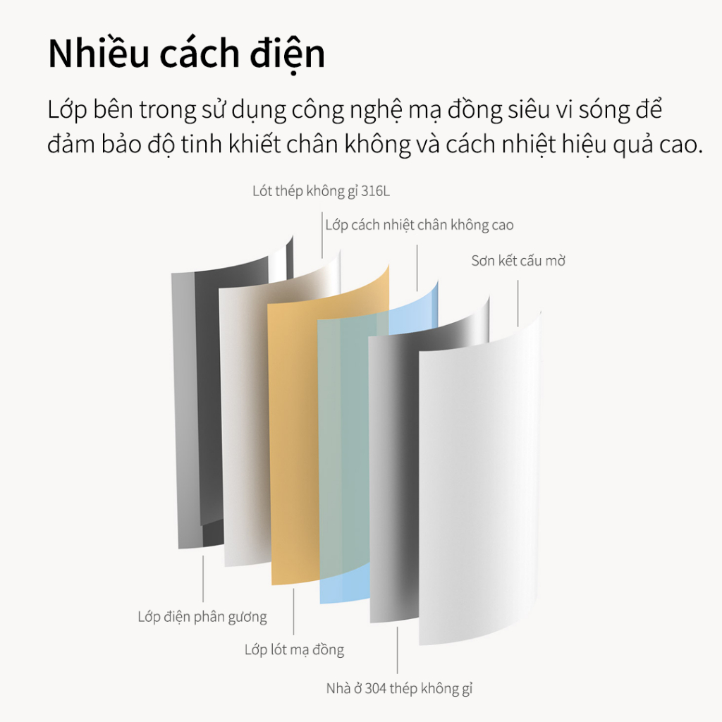 Bình Giữ Nhiệt Mijia Nắp Bật 480ml, Nhấn Là Mở, INOX 316L, Chống Rò Rỉ, Giữ Nhiệt Lâu | BigBuy360 - bigbuy360.vn