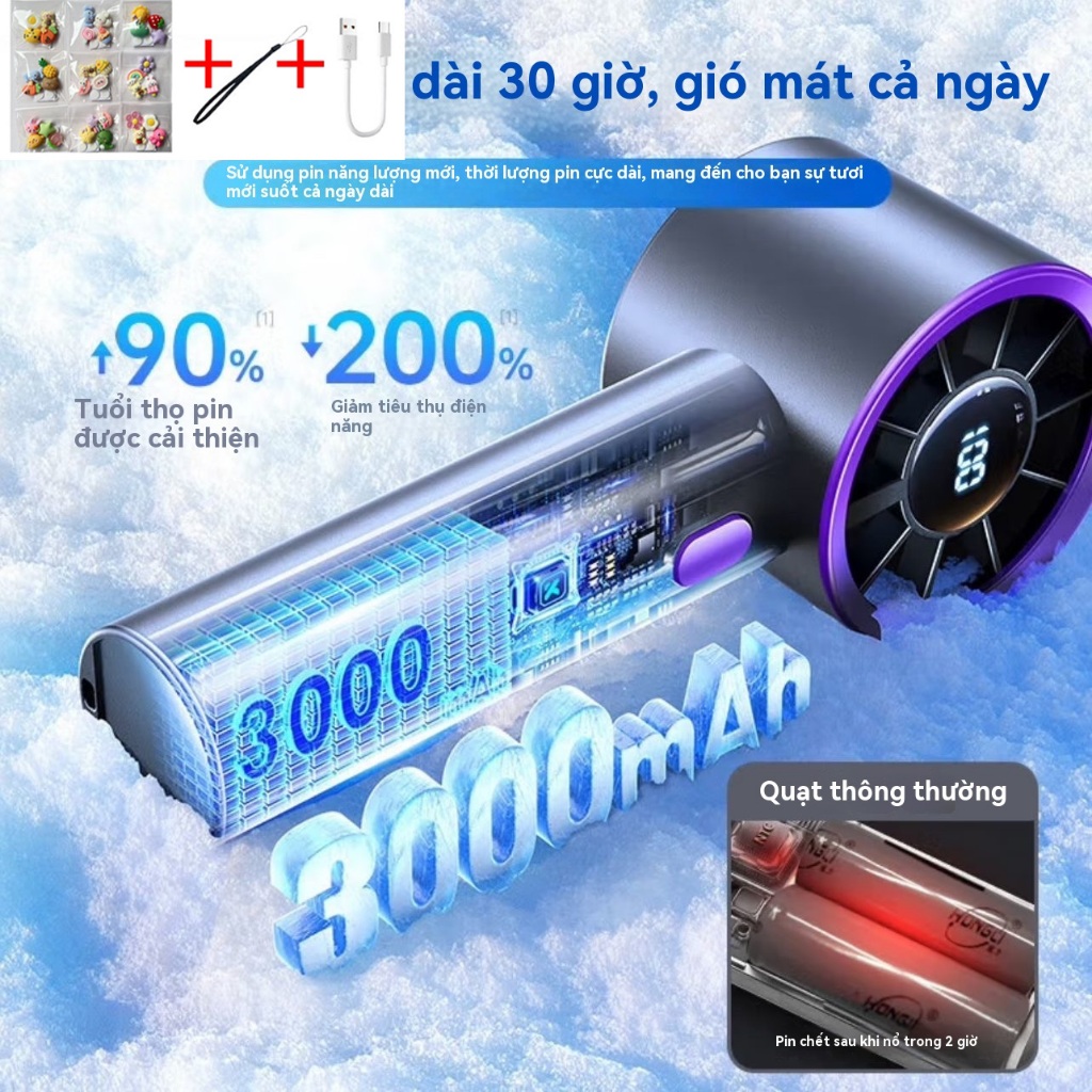 5000 mmAh Quạt Cầm Tay PLSHARK 100 Mức Độ Gió Động Cơ Turbo Dung Lượng 100