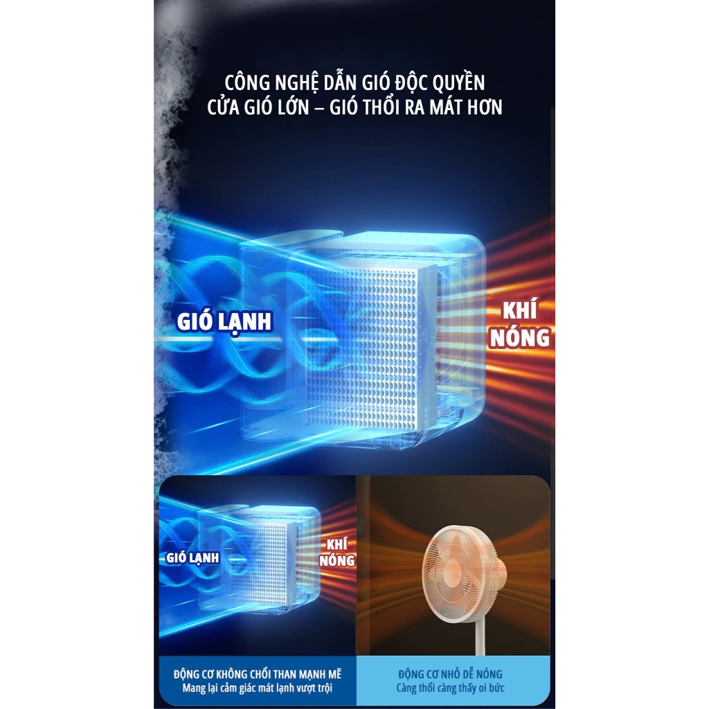 Điều Hòa Mini miLife Làm Mát Hơi Nước  - Quạt Điều Hòa Mini miLife Để Bàn Nhỏ Gọn Tiện Lợi | BigBuy360 - bigbuy360.vn