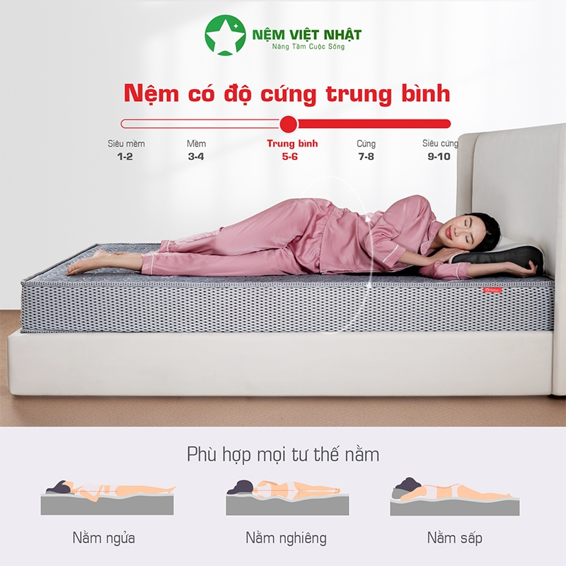 Nệm Foam Việt Nhật Nano - Nâng Đỡ, Định Hình Tối Ưu - Bảo Hành 10 Năm - Đầy Đủ Kích Thước | BigBuy360 - bigbuy360.vn